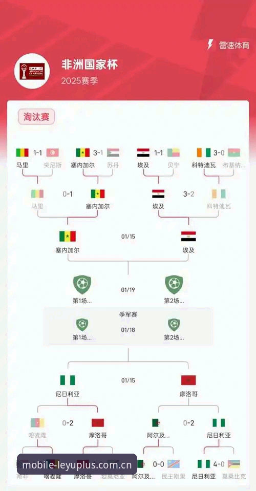 乐鱼体育平台世界杯赛事分析教程：从日耳曼战车逆转到非洲大象的绝杀